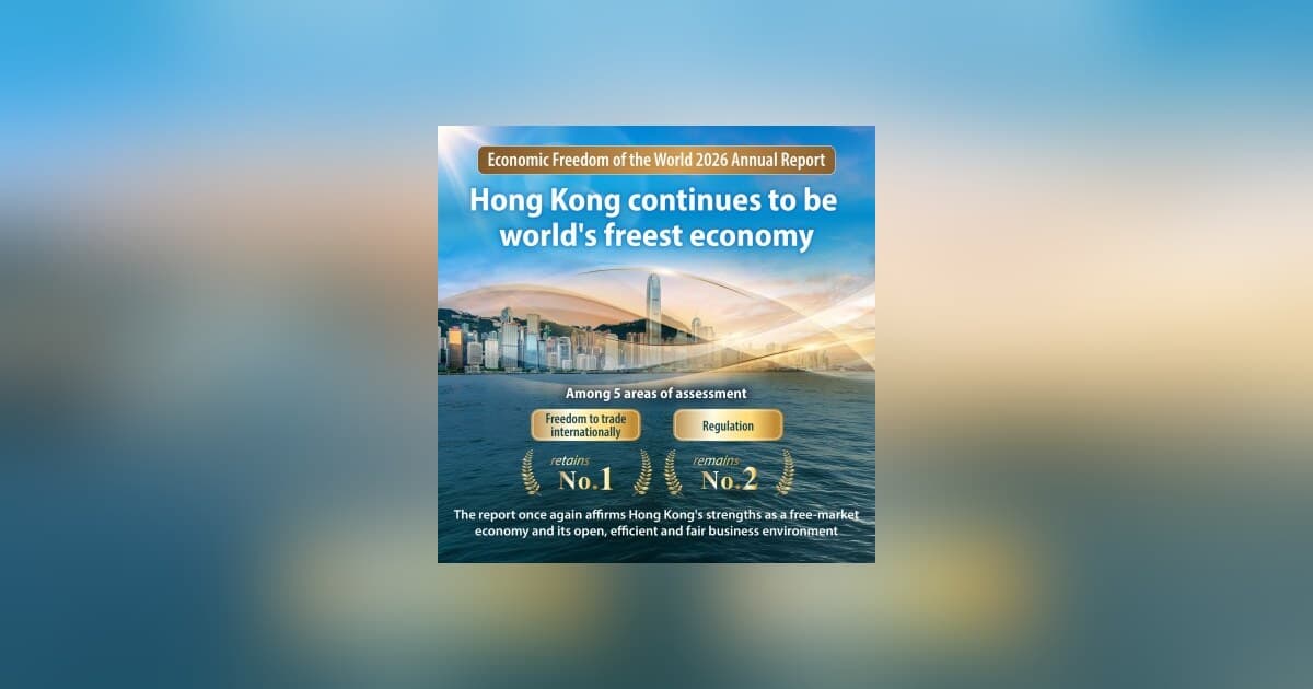 Hong Kong mantiene el primer puesto como la economía más libre del mundo en el informe del Fraser Institute