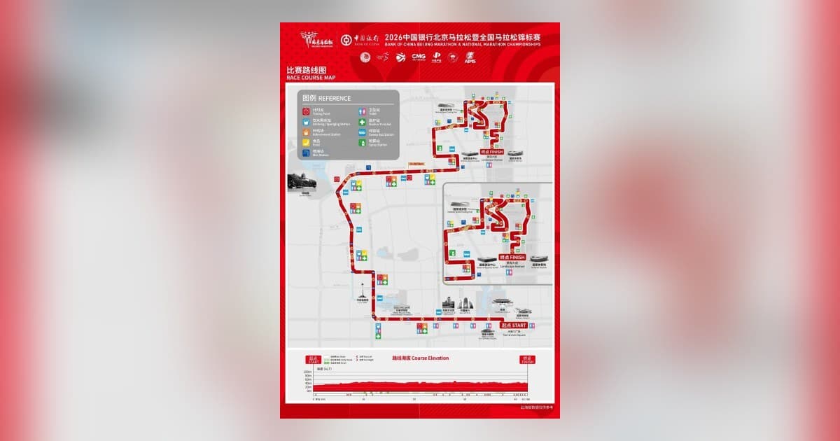 La Maratón de Pekín regresa el 18 de octubre con 32.000 corredores y campeonatos nacionales integrados