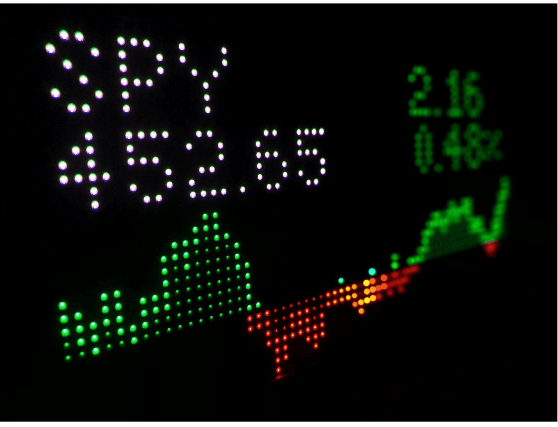 Cboe amplía las opciones de inversión con una suite integral de negociación de índices