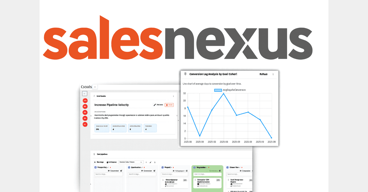 SalesNexus lanza programa de socios que ofrece comisiones del 50% de por vida en suscripciones