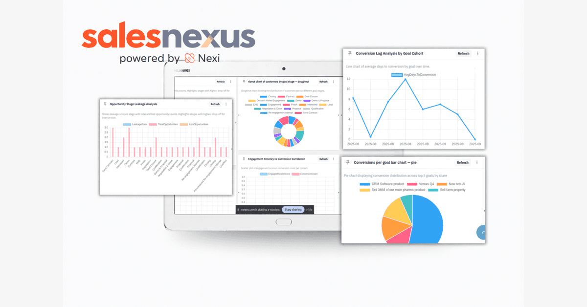 SalesNexus Lanza la Versión Beta de su Plataforma CRM con IA para Equipos de Ventas B2B