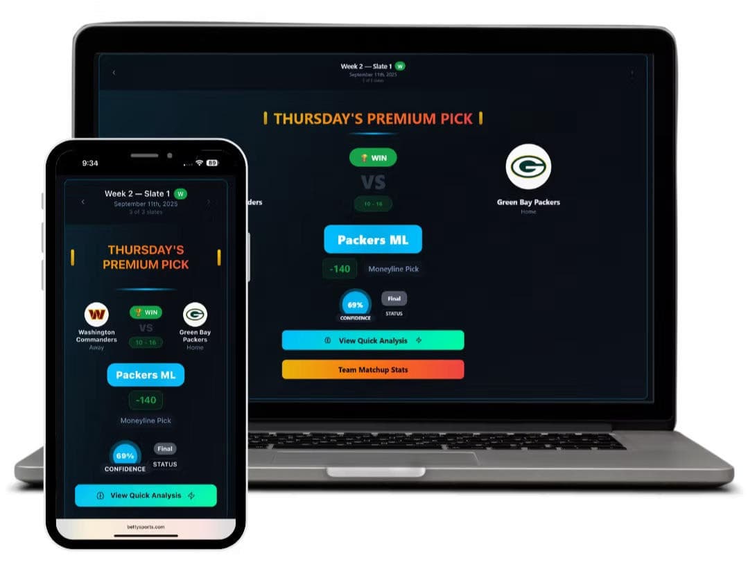 Betty Sports lanza plataforma de predicciones deportivas con inteligencia artificial para transformar las apuestas