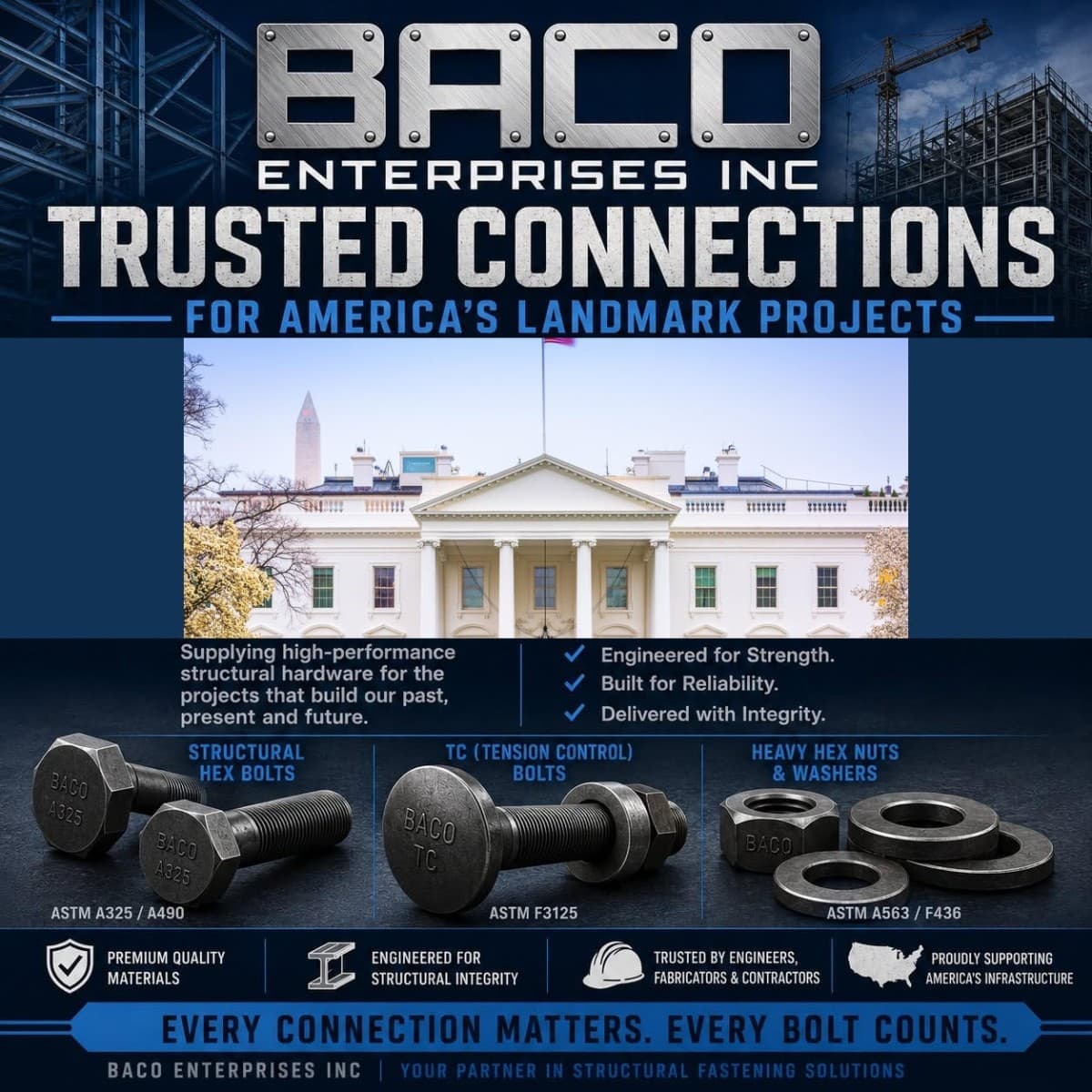 Baco Enterprises Seleccionada como Proveedora de Sujetadores para el Proyecto del Salón de Baile de la Casa Blanca