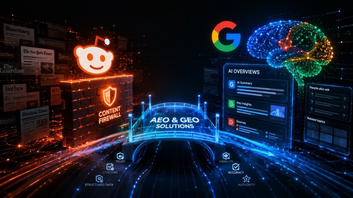 El buscador de IA intercepta el tráfico antes de que los usuarios hagan clic, según un informe de InnovAit AI