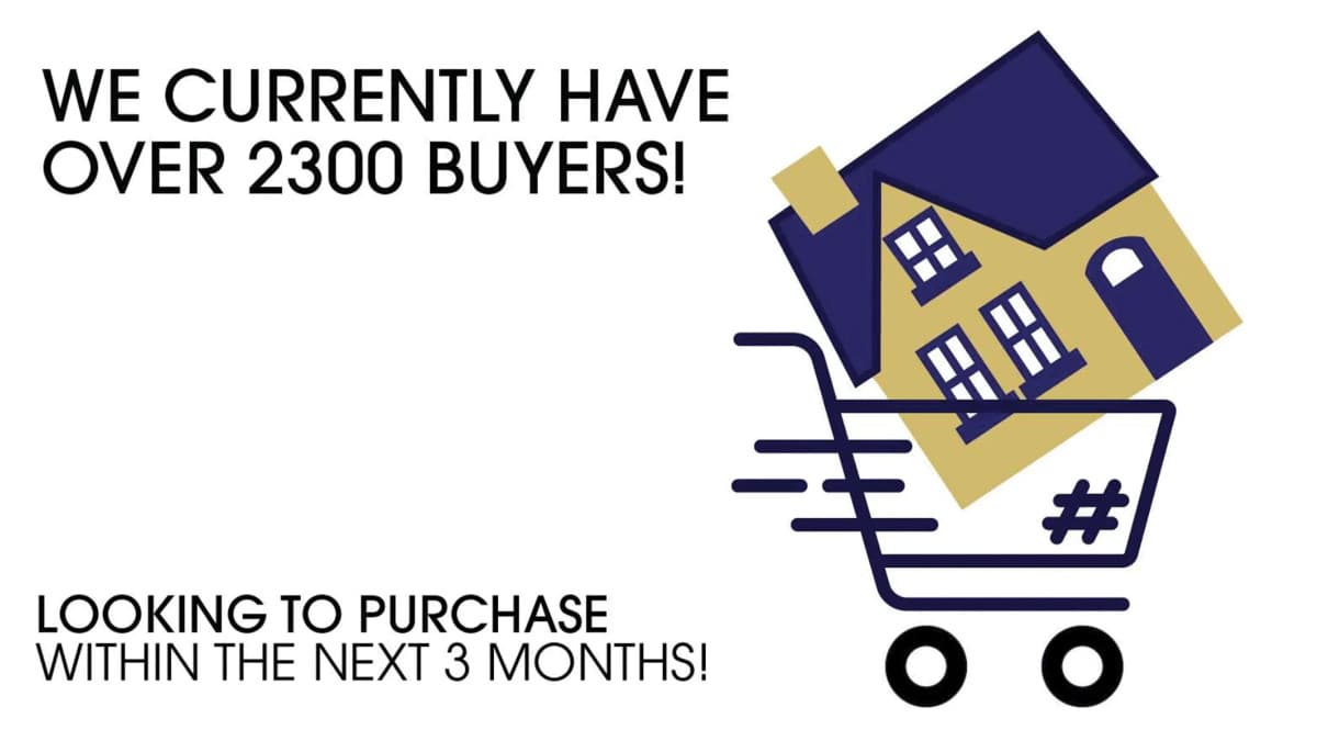 Flaherty.ca Introduce Recorridos Virtuales de Realidad Virtual al Mercado Inmobiliario de Orangeville