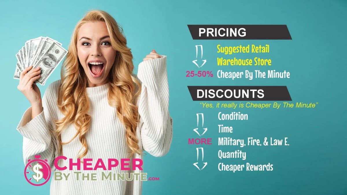 Cheaper By The Minute introduce descuentos permanentes con garantía de servicio al cliente en Spokane