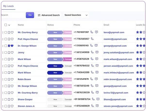 ConvergeHub Lanza una Plataforma de Automatización de Ventas para Optimizar la Gestión de Oportunidades e Impulsar el Crecimiento de Ingresos