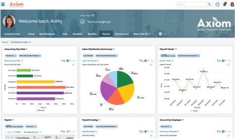 Empresas de Indiana adoptan cada vez más el software de nómina UKG frente a sus competidores