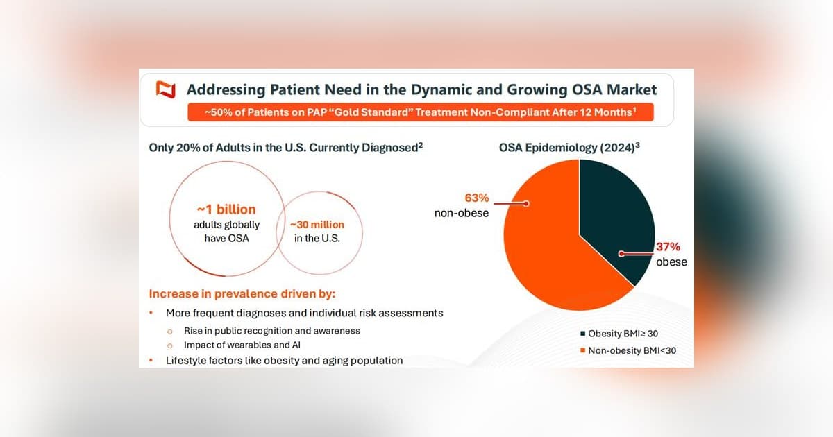 Stonegate actualiza su cobertura sobre Incannex Healthcare mientras avanza el ensayo DReAMzz