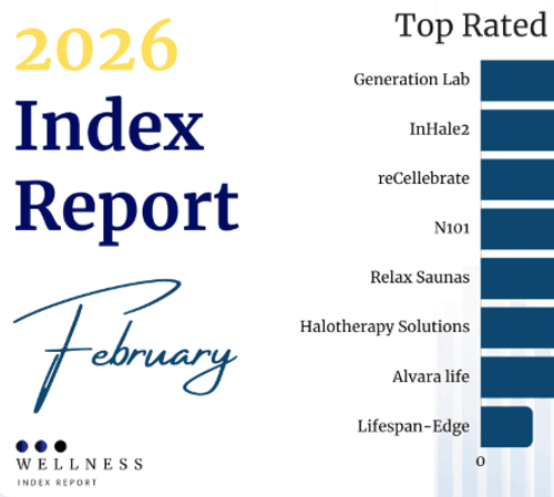 El Índice de Biohacking Reconoce a los Líderes de la Cumbre de Longevidad Funcional a Medida que el Campo Avanza la Medicina Personalizada