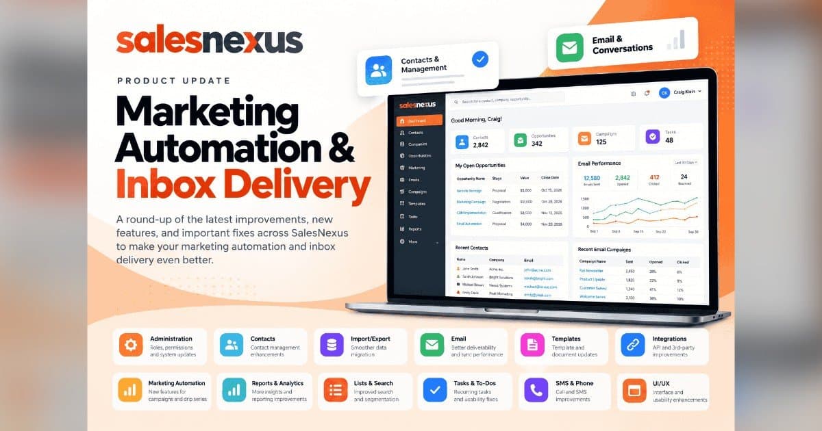 SalesNexus lanza una actualización para mejorar la entregabilidad del correo electrónico y los flujos de trabajo del CRM