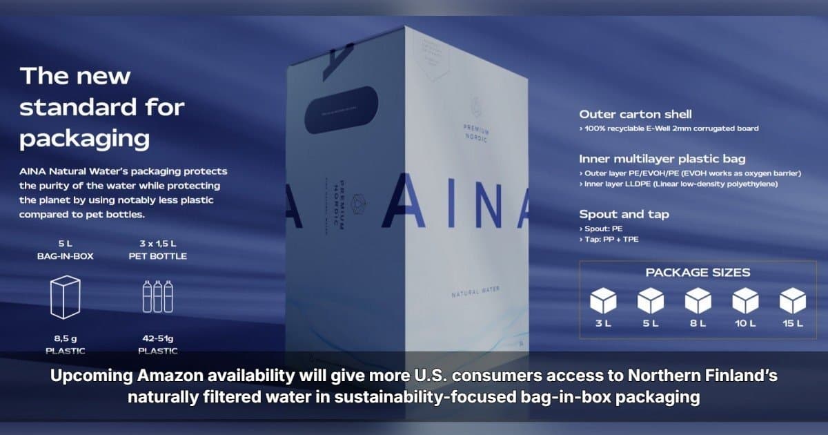 NWB Finland Oy llevará AINA Natural Water a Amazon, ampliando su presencia minorista en EE. UU.