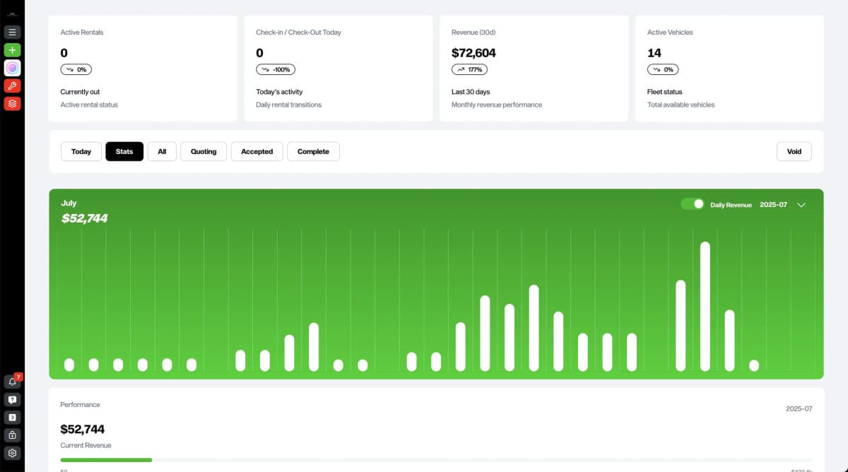 Pocket lanza sincronización de calendario Turo para revolucionar la gestión de alquileres de autos de lujo